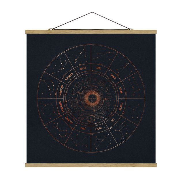 Cuadro azul Astrology The 12 Zodiak Signs Blue Gold