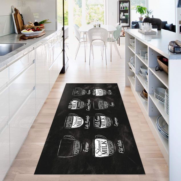 Pasilleros alfombras Coffee Varieties Chalkboard