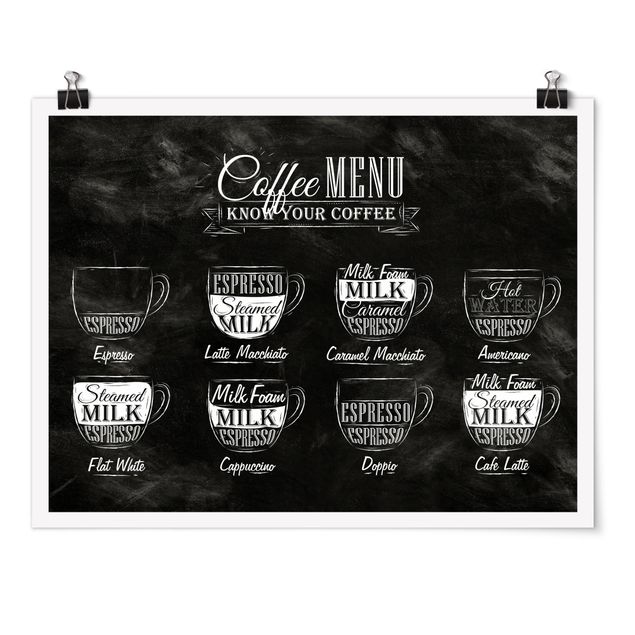 Láminas frases Coffee Varieties Chalkboard