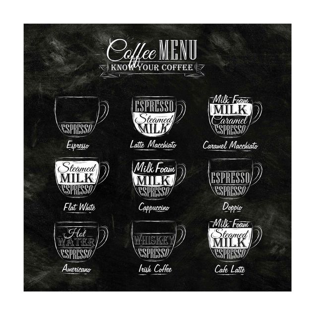 Alfombras para comedor Coffee Varieties Chalkboard