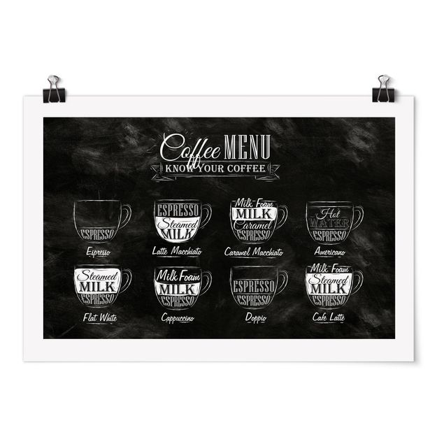 Láminas frases Coffee Varieties Chalkboard