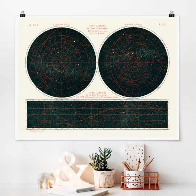 Decoración de cocinas Vintage Illustration Constellations