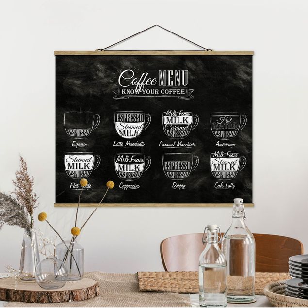 Decoración de cocinas Coffee Varieties Chalkboard