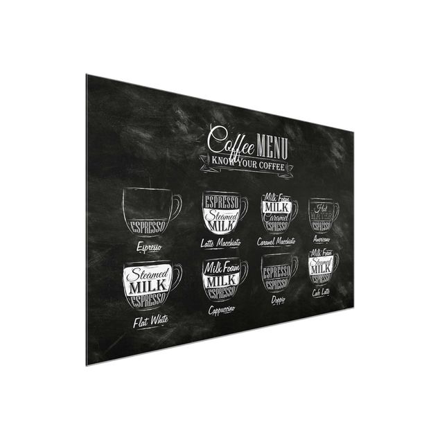 Cuadros de cristal frases Coffee Varieties Chalkboard