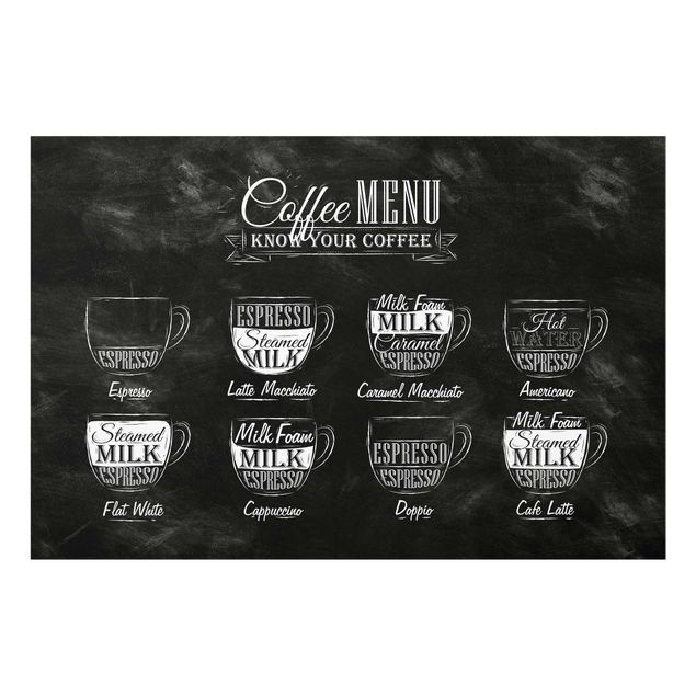Cuadros modernos blanco y negro Coffee Varieties Chalkboard