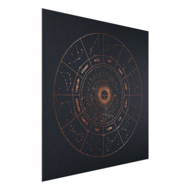 Cuadro de mapamundi Astrology The 12 Zodiak Signs Blue Gold