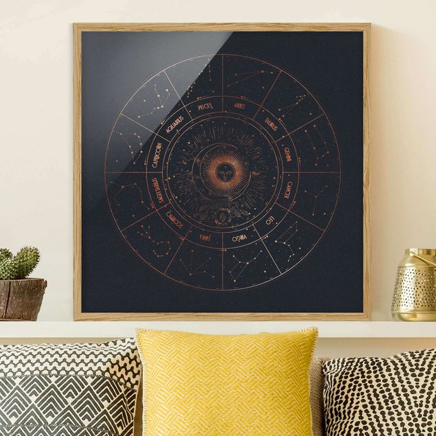 Decoración cocina Astrology The 12 Zodiak Signs Blue Gold