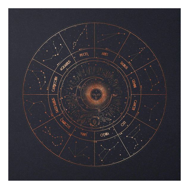 Cuadros modernos y elegantes Astrology The 12 Zodiak Signs Blue Gold