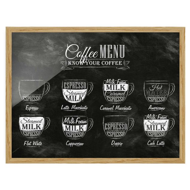 Pósters enmarcados con frases Coffee Varieties Chalkboard