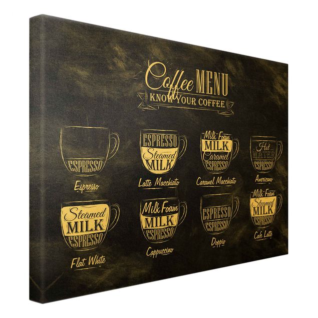 Cuadros decorativos Coffee Varieties Chalkboard