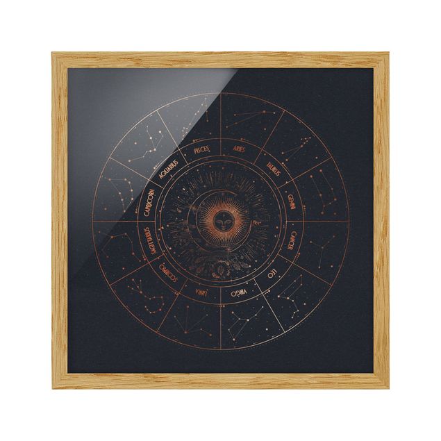 Cuadros decorativos modernos Astrology The 12 Zodiak Signs Blue Gold