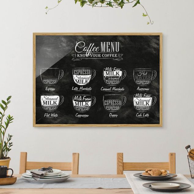 Pósters enmarcados en blanco y negro Coffee Varieties Chalkboard