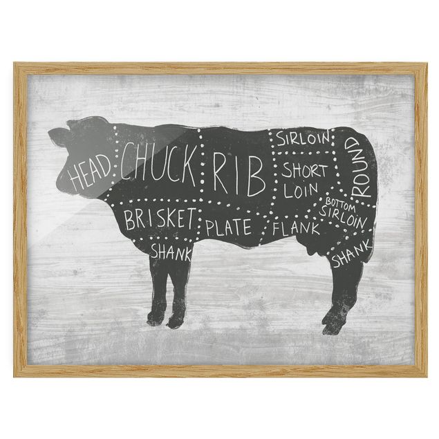 Pósters enmarcados de animales Butcher Board - Beef
