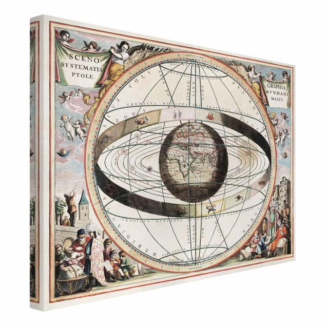 Cuadros zen Vintage Antique Star Atlas