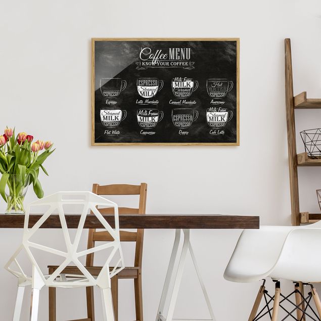 Cuadros café Coffee Varieties Chalkboard