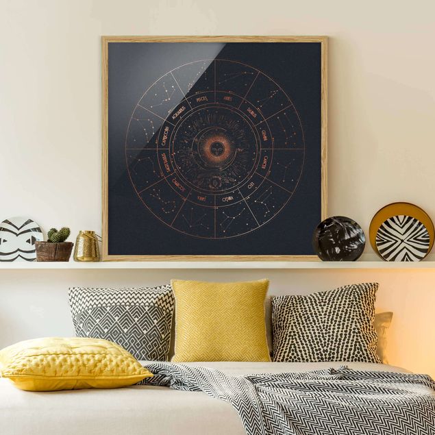 Pósters enmarcados de mapamundi Astrology The 12 Zodiak Signs Blue Gold