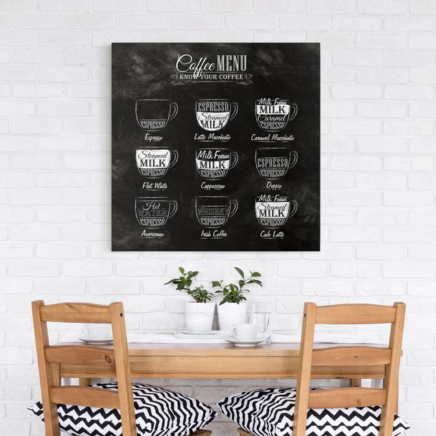 Lienzos de café Coffee Varieties Chalkboard