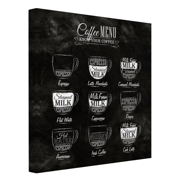 Cuadros café Coffee Varieties Chalkboard