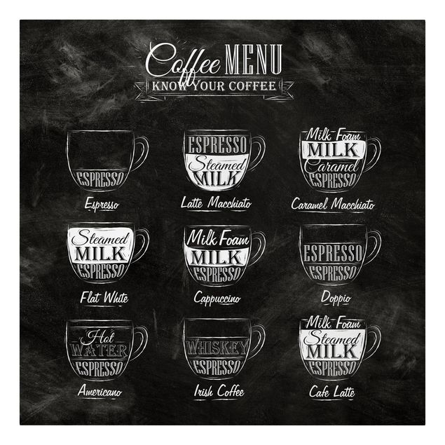 Lienzos frases Coffee Varieties Chalkboard