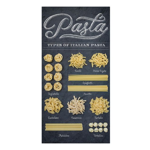 Cuadros decorativos Italian Pasta Varieties