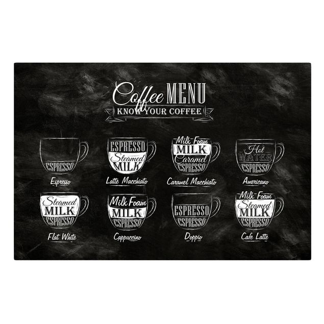 Lienzos frases Coffee Varieties Chalkboard