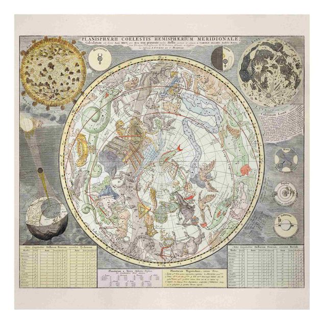 Cuadros Vintage Ancient Star Map