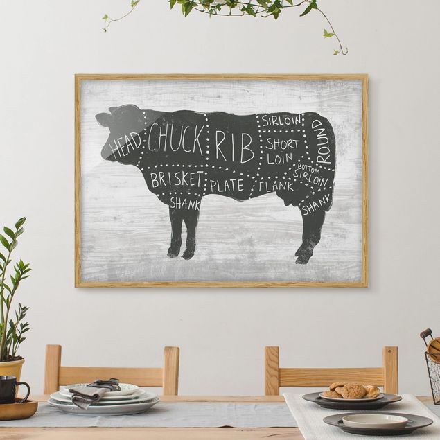 Pósters enmarcados en blanco y negro Butcher Board - Beef