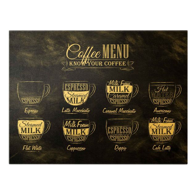 Cuadros en blanco y negro Coffee Varieties Chalkboard