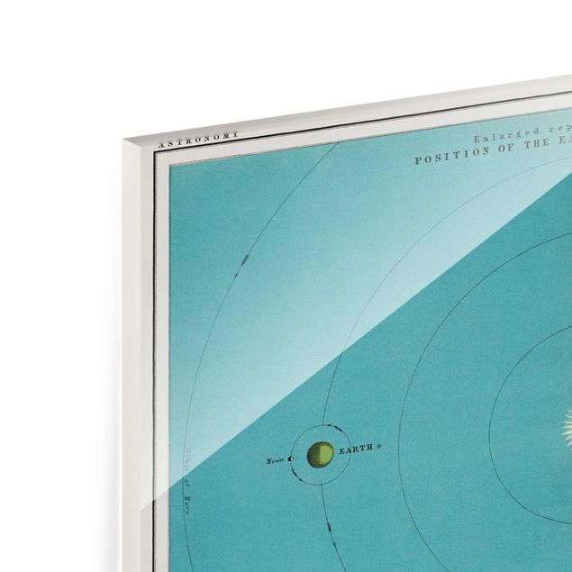 Tableros magnéticos de vidrio Vintage Illustration Of Solar System