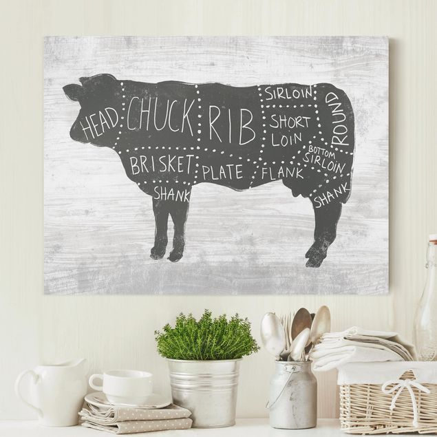 Lienzos en blanco y negro Butcher Board - Beef