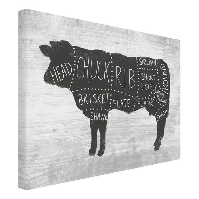 Lienzos de animales Butcher Board - Beef