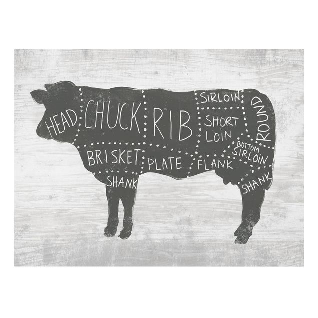 Cuadros en blanco y negro Butcher Board - Beef