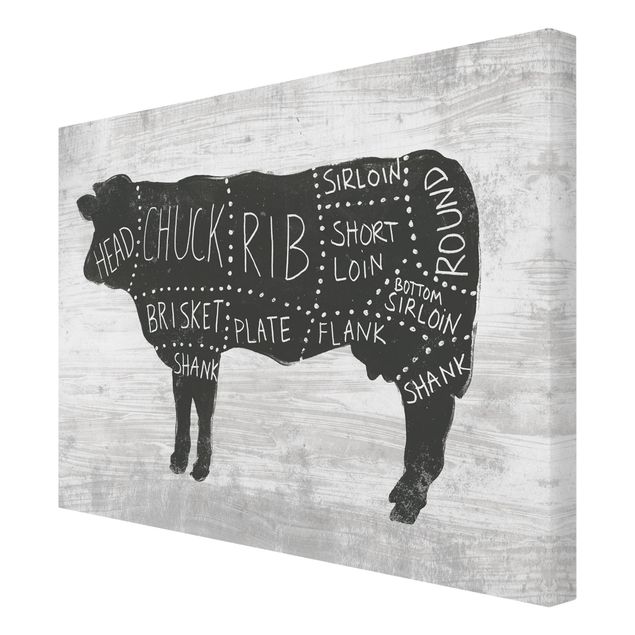 Cuadros decorativos Butcher Board - Beef
