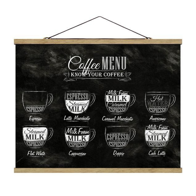 Cuadros modernos Coffee Varieties Chalkboard