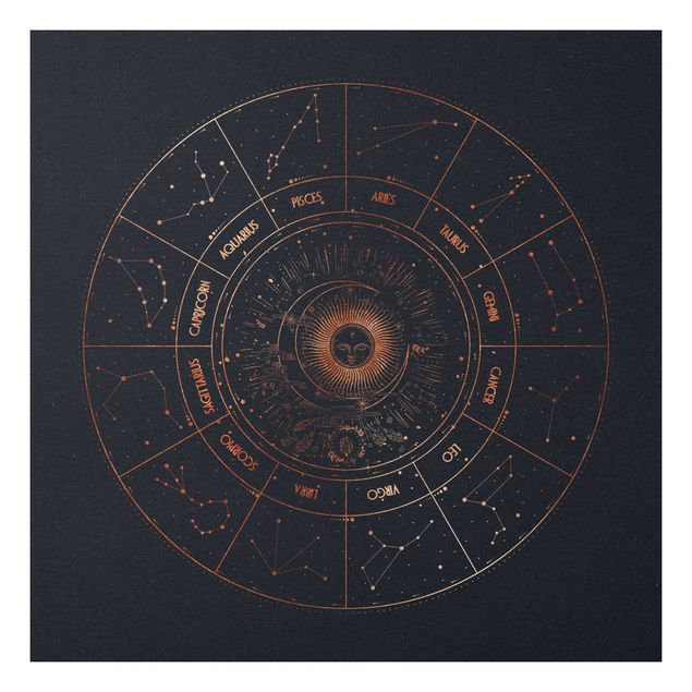 Cuadro de mapamundi Astrology The 12 Zodiak Signs Blue Gold