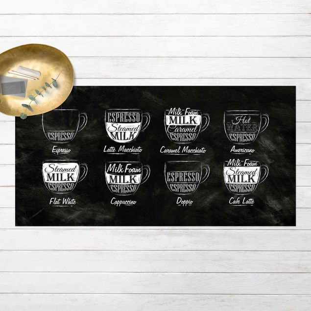 Alfombras para exterior Coffee Varieties Chalkboard