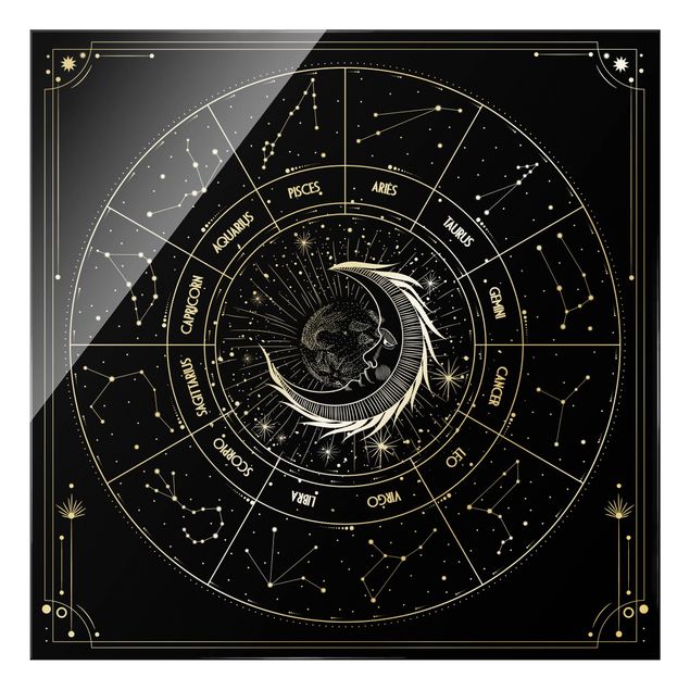Cuadros decorativos Astrology Moon And Zodiac Signs Black