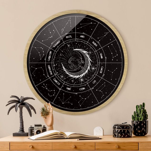 Cuadros zen Astrology Moon And Zodiac Signs Black