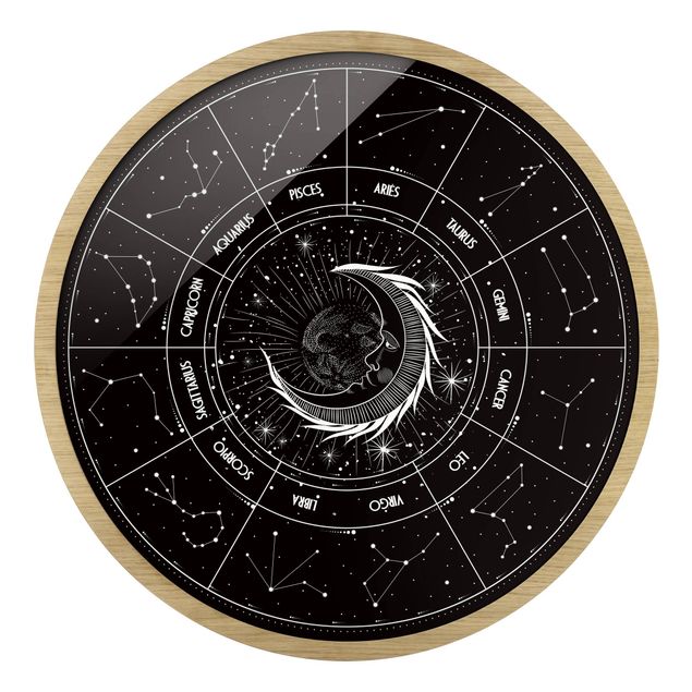 Cuadros Astrology Moon And Zodiac Signs Black