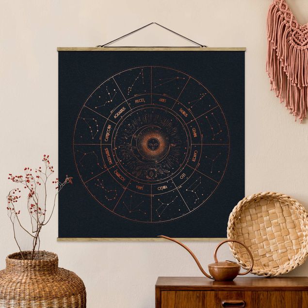 Decoración cocina Astrology The 12 Zodiak Signs Blue Gold