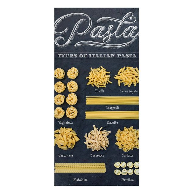 Cuadros modernos Italian Pasta Varieties