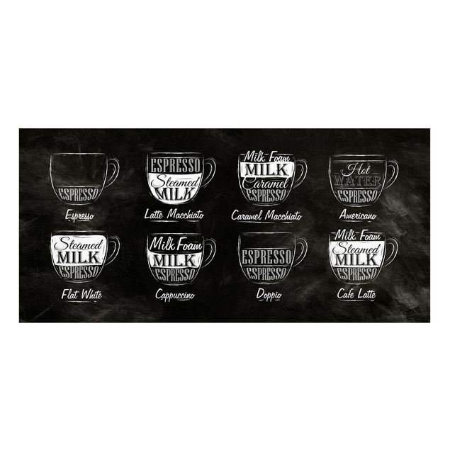 Cuadros de café para cocina Coffee Varieties Chalkboard