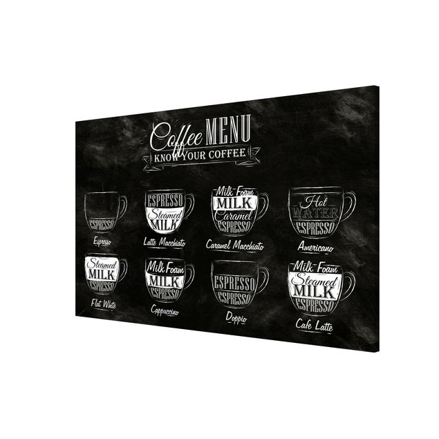 Tableros magnéticos frases Coffee Varieties Chalkboard