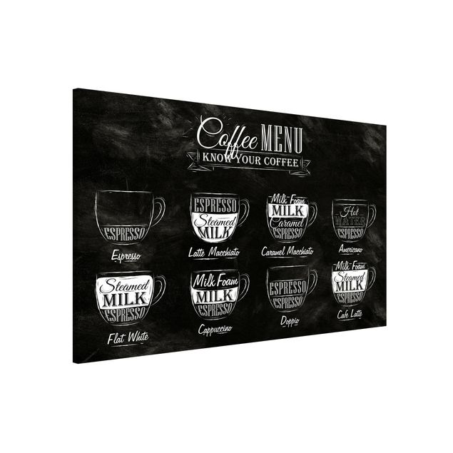 Decoración en la cocina Coffee Varieties Chalkboard