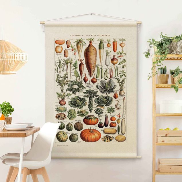 Tapices de pared modernos Vintage Teaching Illustration Vegetables
