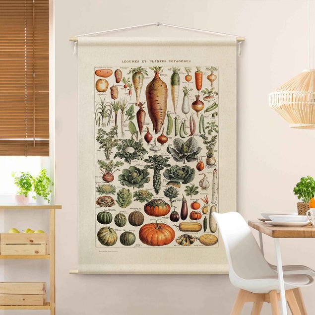 Tapices vintage Vintage Teaching Illustration Vegetables